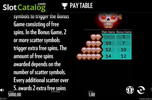 Definizione del prodotto e contesto di mercato